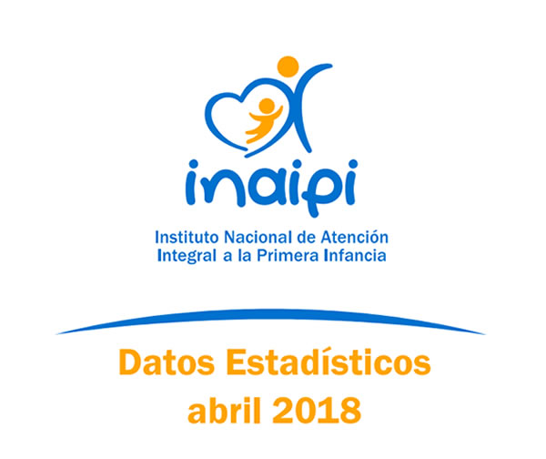 Imagen Portada Datos Estadísticos Abril 2018