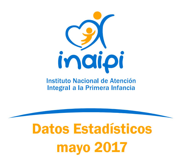 Imagen Portada Datos Estadísticos Mayo 2017